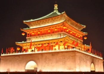 Bitcoin BTC BTCUSD China