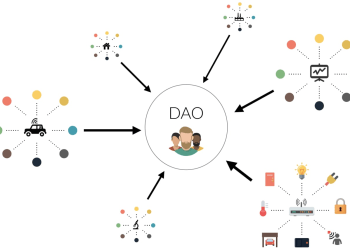 The Future of Work is Decentralized and Decent