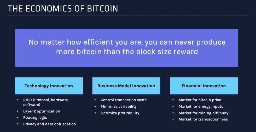 Bitcoin BTC BTCUSD