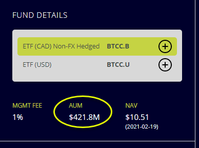 Bitcoin BTC BTCUSD