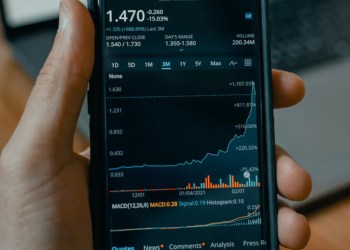 Bitcoin BTC BTCUSD MicroStrategy