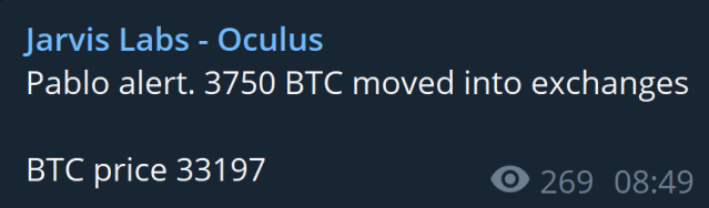 Crypto Bitcoin BTCUSD