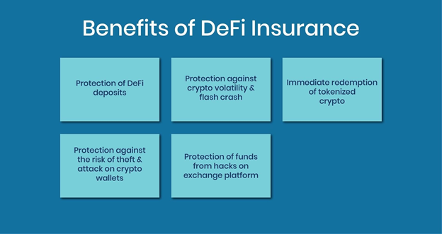 Top Decentralized Insurance for DeFi Investors in 2021