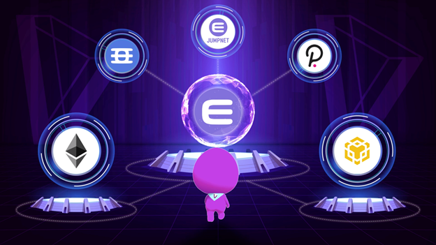 enjin