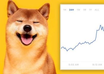 Picture of a Shiba Inu, the dog breed of Dogecoin, smiling next to an upward chart
