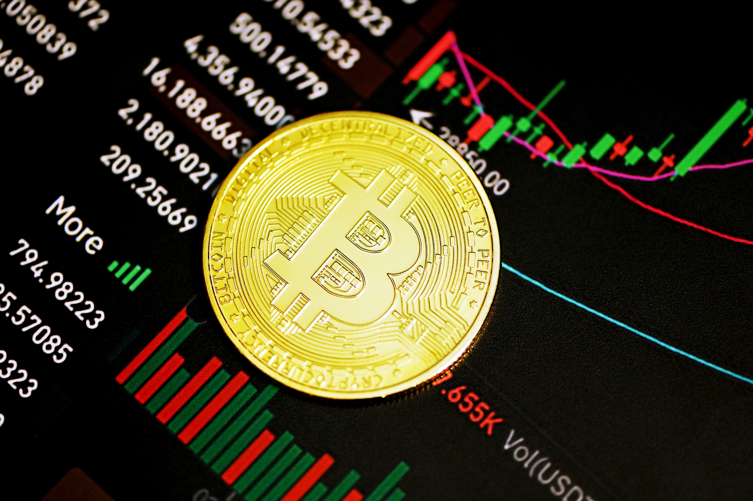 Bitcoin Exceeds Expectations As Inflation Hedge, Data Shows