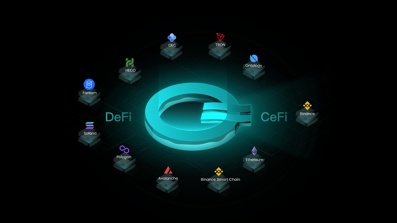 CeFi and DeFi Full Aggregator OpenOcean Enhances Its Trading Solution by Aggregating Arbitrum
