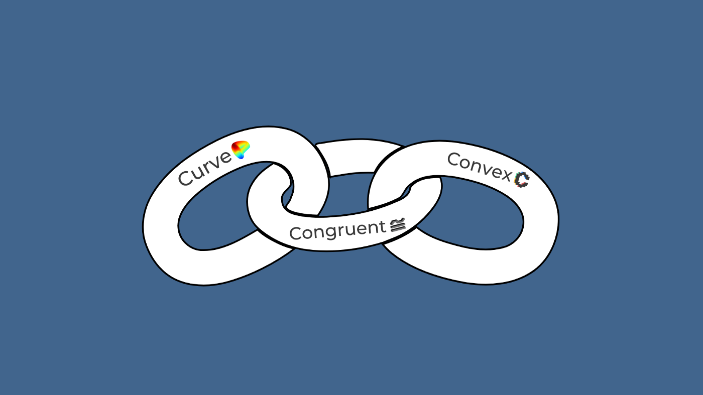 Congruent: The Rights of Power and the Governance overall