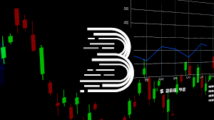 BitMart logo in front of a market chart
