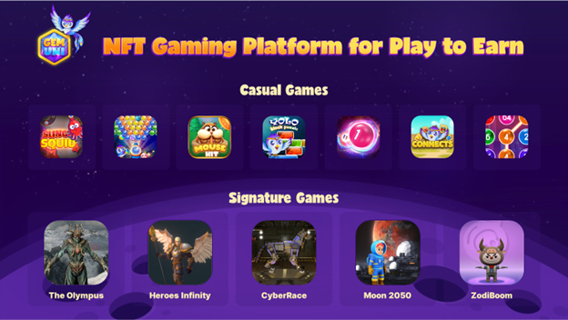 It’s time for a Decentralized NFTs Gaming Platform for Play To Earn