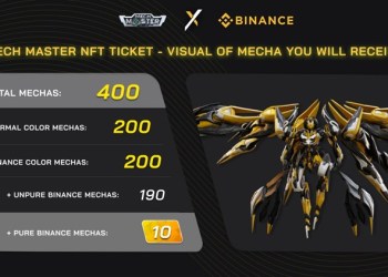 Mech Master NFT Ticket Sale to go live on Binance Starting January 28th