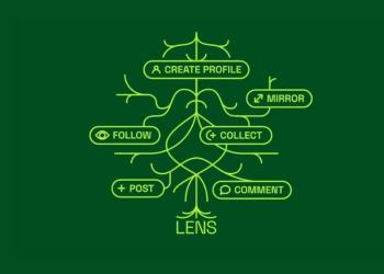 Aave To Introduce A Decentralized Social Media Platform Built On Polygon