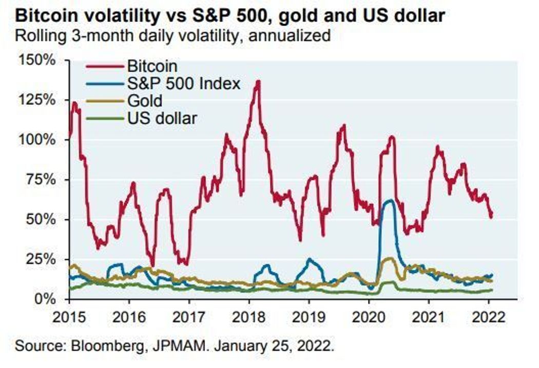 ນັກຍຸດທະສາດ JPMorgan