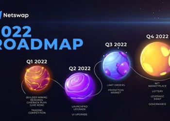Netswap Inaugural Trading Competition To Begin March 7th