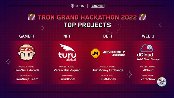 Winning Project Disclosed as TRON Grand Hackathon 2022 Season 1 Ends