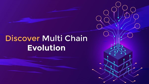 Multi-Chain Evolution: Why Blockchain’s Future is Interoperable