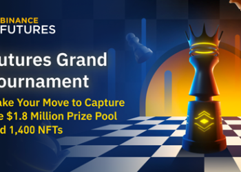 Binance Futures Grand Tournament returns, Up to 1.8M BUSD to be won by Team and Individual Participants