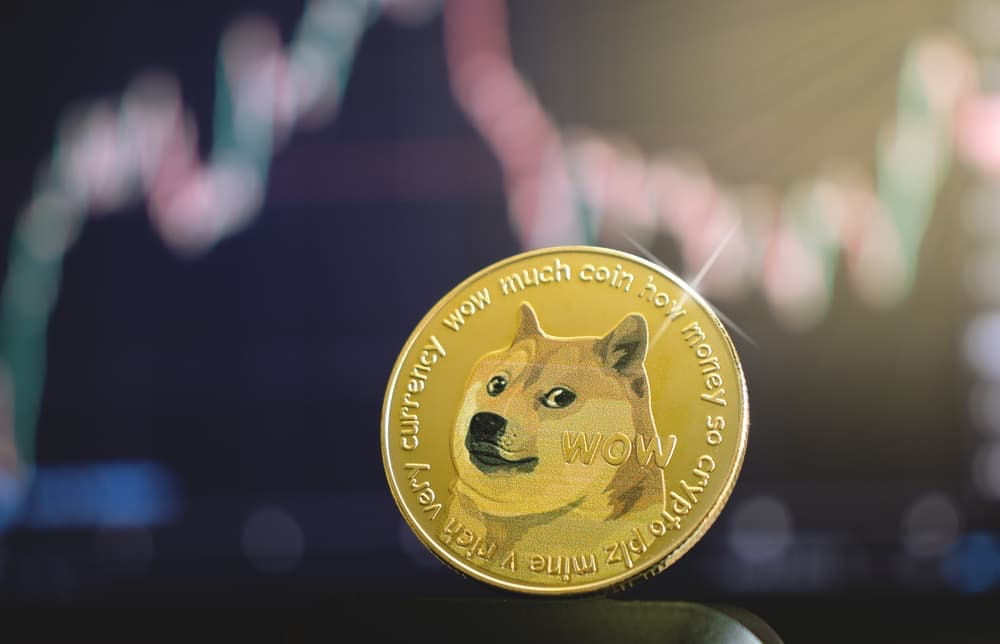 Data Shows Top Coins Among Most Hated Crypto, But Not Dogecoin