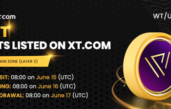 XT.COM Adds Trading Support For Wohlstand Token (WT)