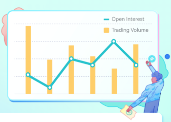 CoinEx | A Fool-proof Guide to CoinEx’s Contract Data!