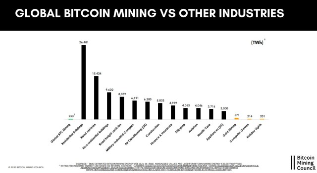 Bitcoin BTC BTCUSDT