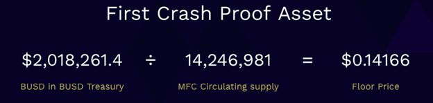 Mfc Token Value