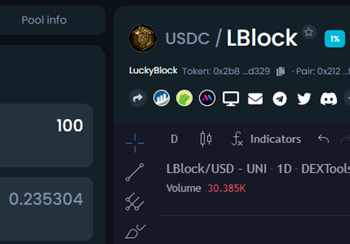 3 ERC Tokens Under $1 Set to Explode in 2022