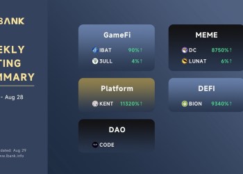 LBank Weekly Listing Report, 29th August 2022