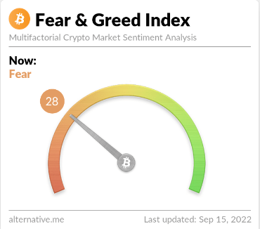 Krypto-Bitcoin-Angst