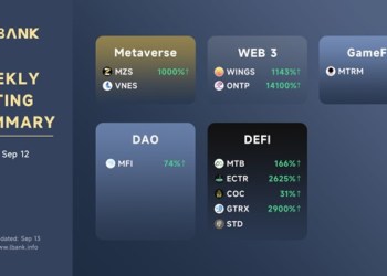 LBank Weekly Listing Report, 13th September 2022