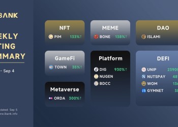 LBank Weekly Listing Report, 5th September 2022