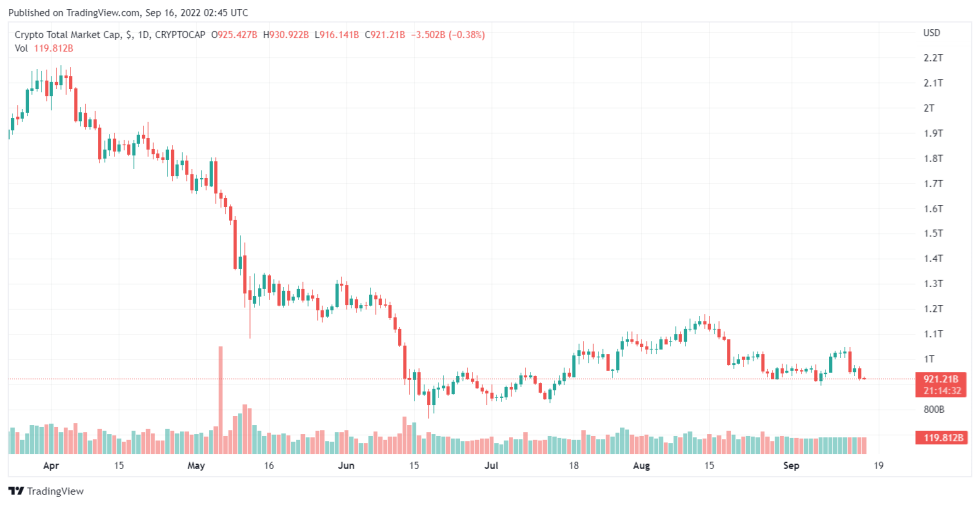 KKR & Co Inc. Tokenizes Its Health Growth Fund On Avalanche Crypto