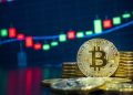 bitcoin FOMC