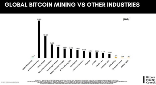 Bitcoin miners BTC BTCUSDT Chart 1
