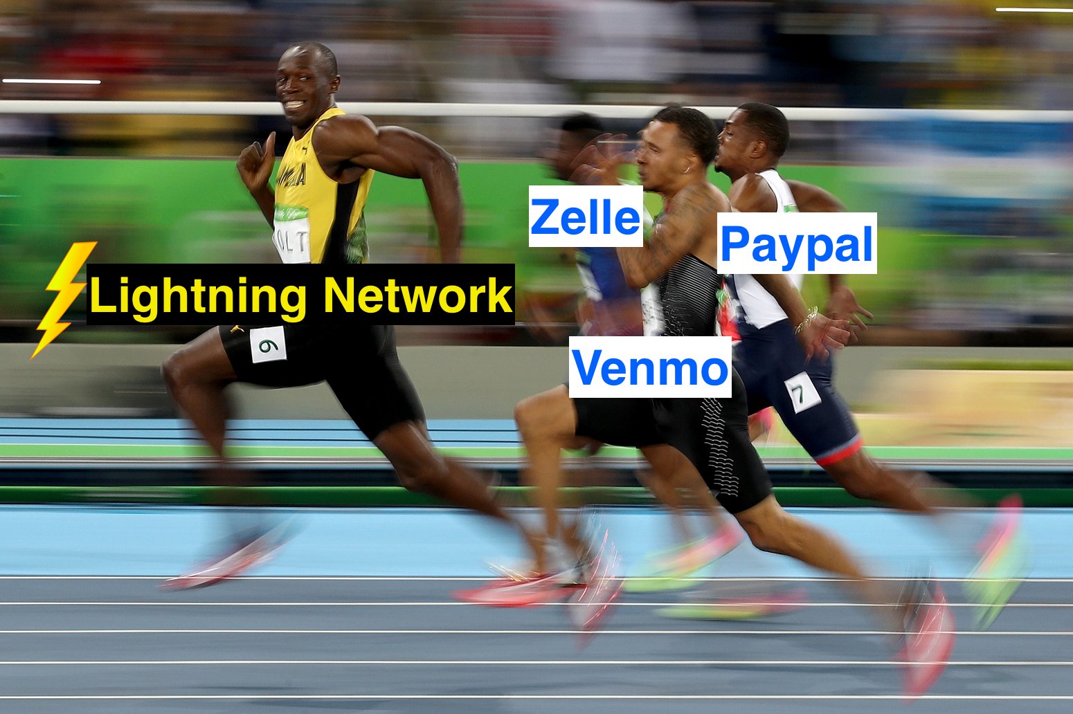 Saylor, Usain Bolt as the Lightning Network meme.