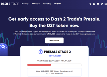 8 Best Low Supply Cryptocurrency to Buy 2022