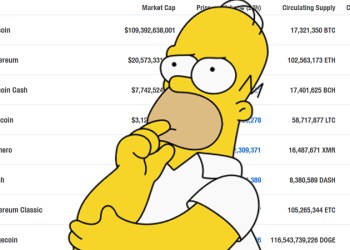 speculative crypto coins