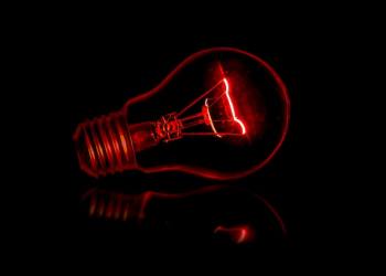 FTX Bitcoin BTC BTCUSDT