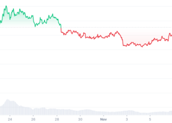 Aptos price is down over 50% – is it the end already? Its drop shows that investing in presales can be safer than investing in ICOs.
