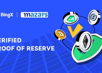 BingX Announces Its Verified Proof of Reserve With Mazars