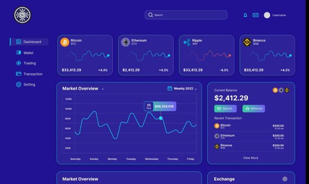 Dash (DASH) 和 Litecoin (LTC) 提供类似的解决方案，但它们都无法跟上 Snowfall Protocol 最近 250% 的价值增长和互操作性模型