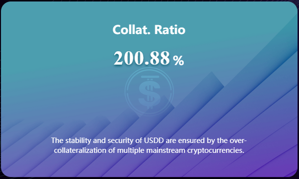 USDD Tron գրավ