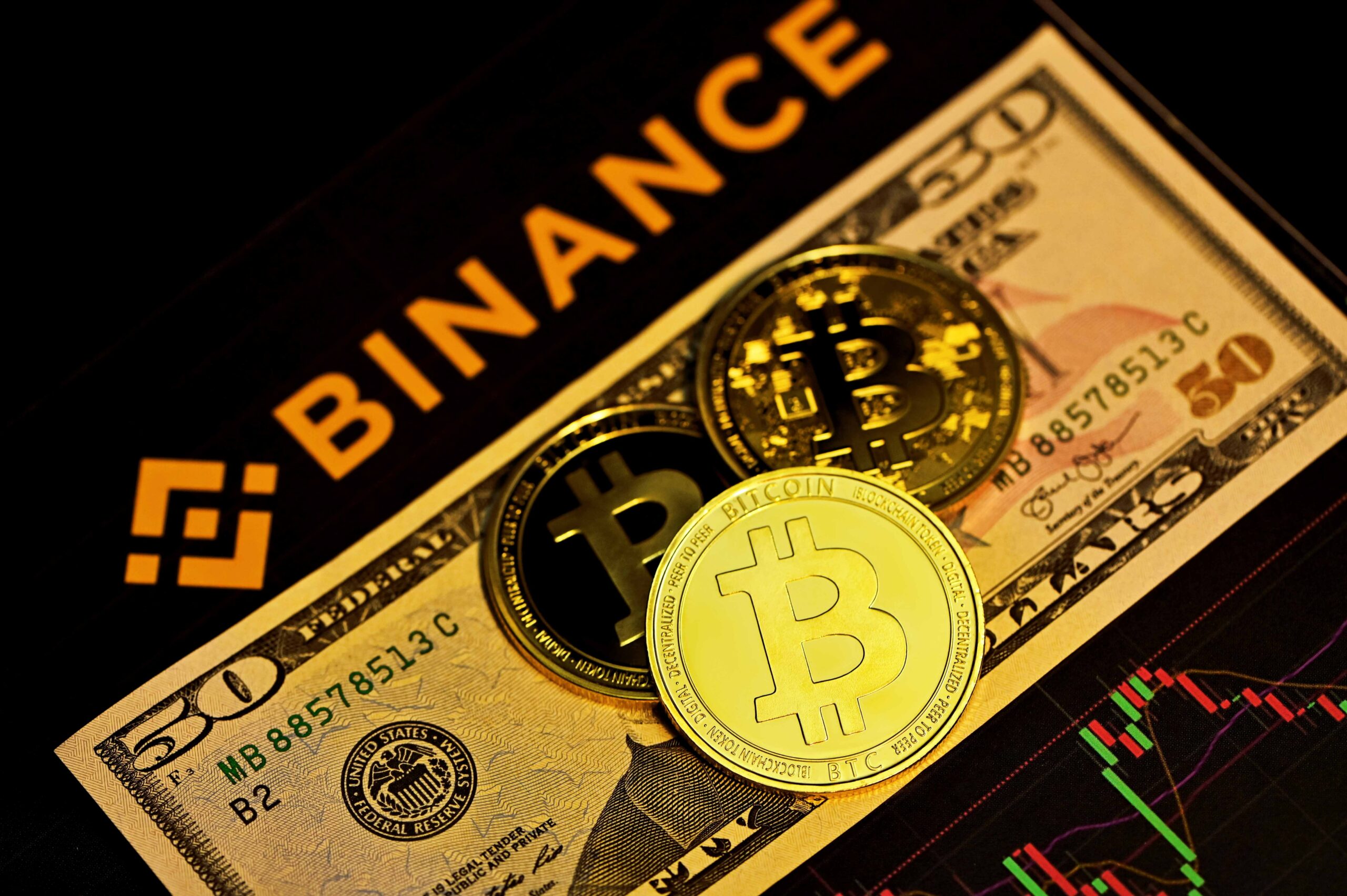 Binance Bitcoin Proof of Reserves