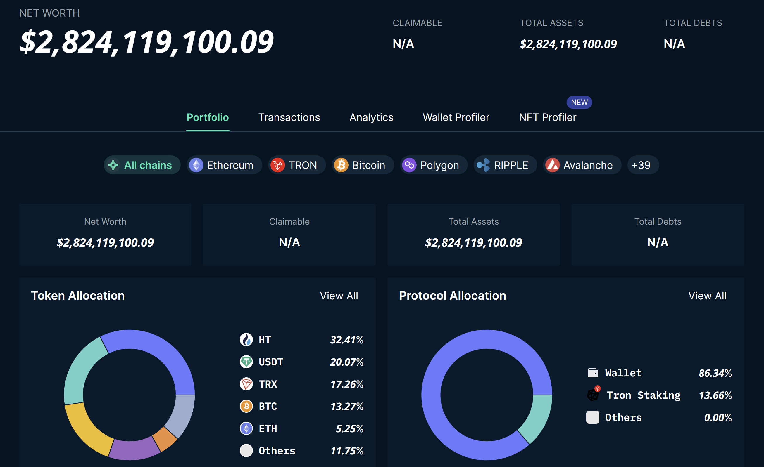 Huobi kryptoreserver ifølge Nansen