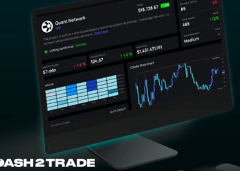 Last Chance to Buy Dash2Trade Tokens on Presale as $2M Bonus Round Is 70% Sold Out