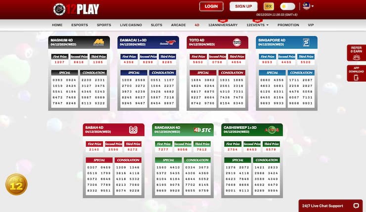 12Play Casino - a popular site for online gambling in Malaysia