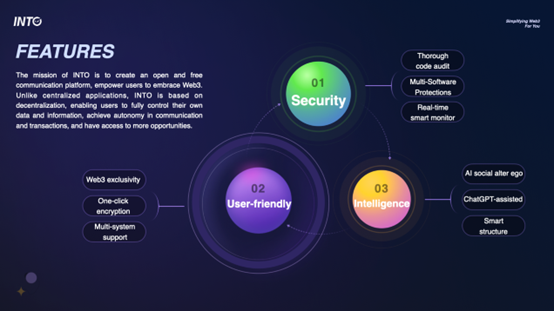 INTO, the All-in-one Web3 Community Solution | Bitcoinist.com