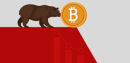 bitcoin bearish