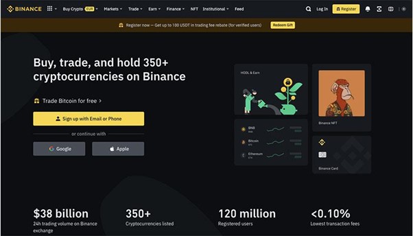 Best exchange for scalping altcoins: Binance review