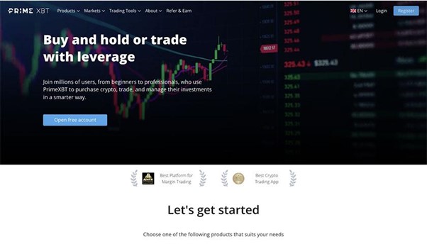 BEST CRYPTO EXCHANGES FOR SCALPING IN 2026 visual data 6